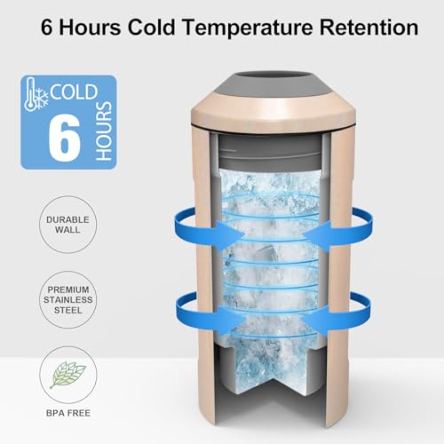 Wine Chillers for Bottles-Idea - Wine Chiller Sleeve บทวิจารณ์และราคา