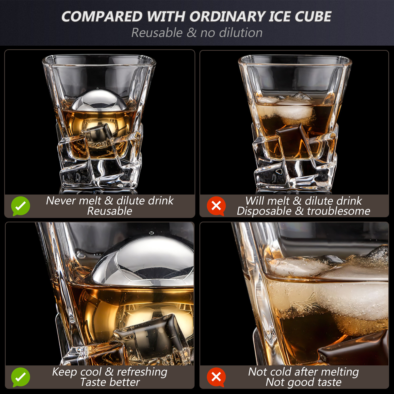 2Pcs Stainless Steel Whiskey S - Wine Beer Juice บทวิจารณ์และราคา